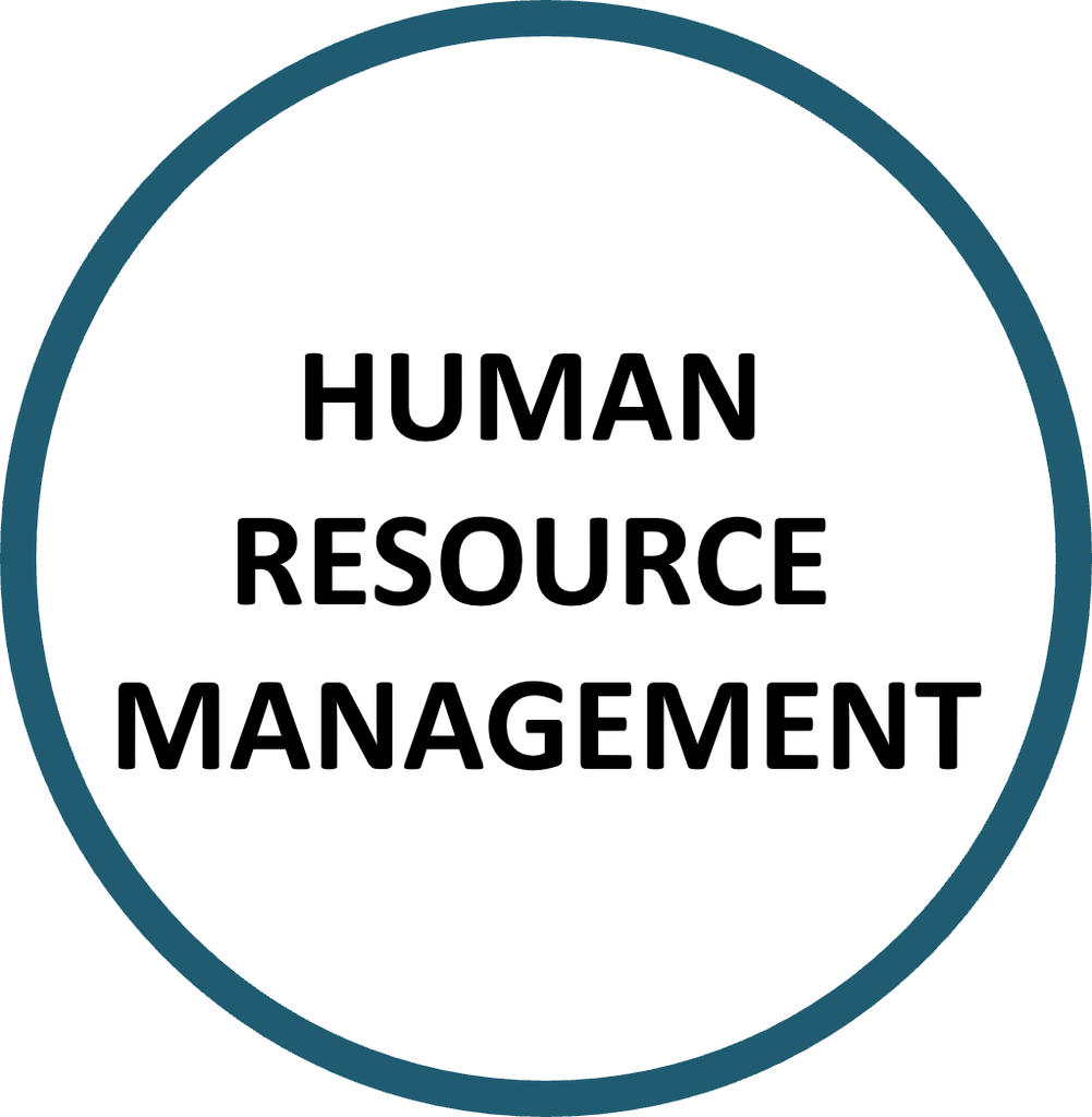 Human Resource Management